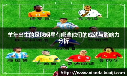 羊年出生的足球明星有哪些他们的成就与影响力分析