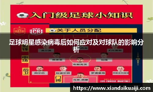 足球明星感染病毒后如何应对及对球队的影响分析